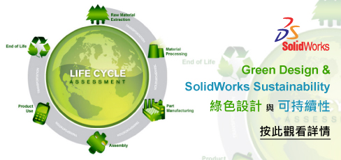 SolidWorks Sustainability