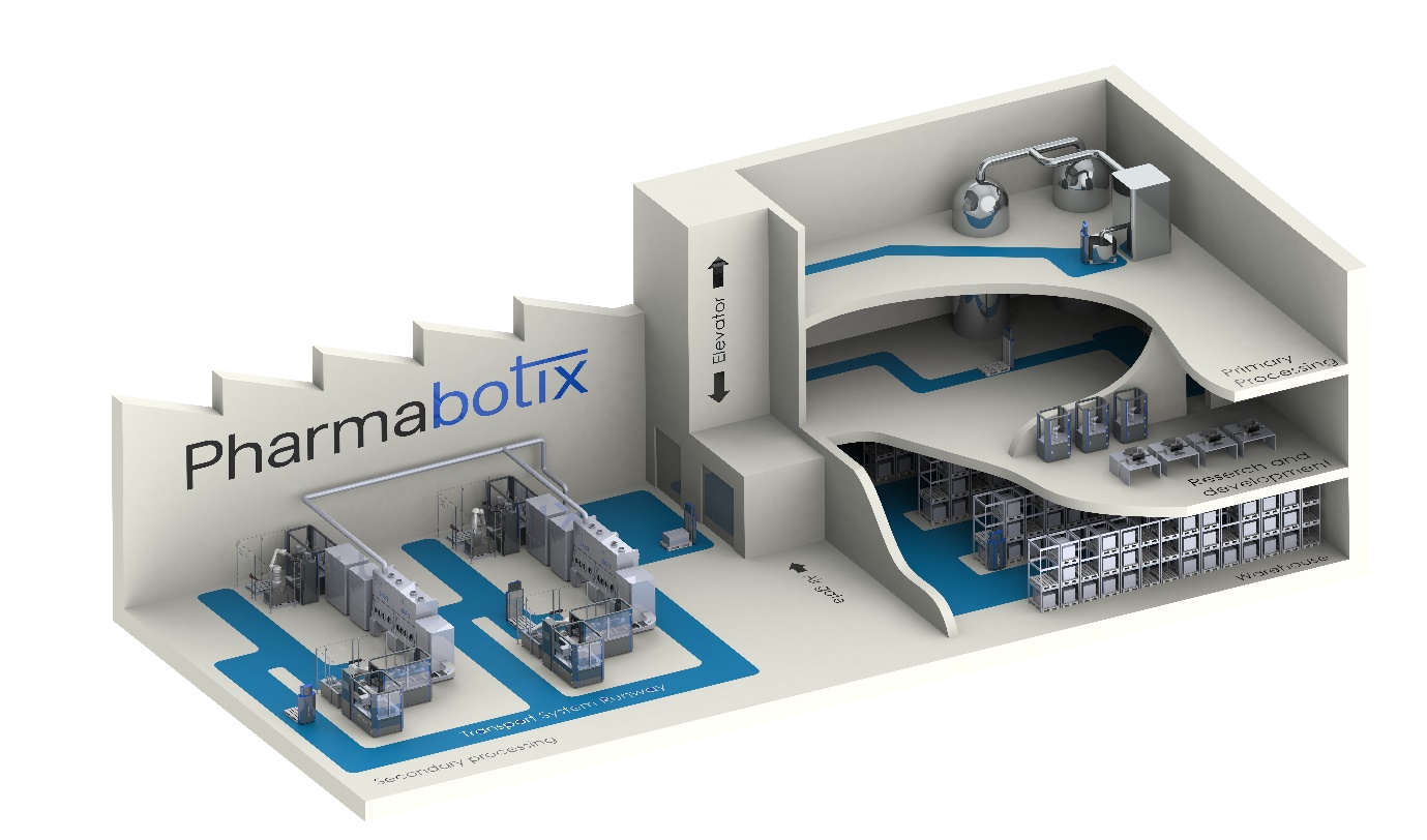 Pharmabotix 使用 3DEXPERIENCE Works 加速設計並改善客戶協作